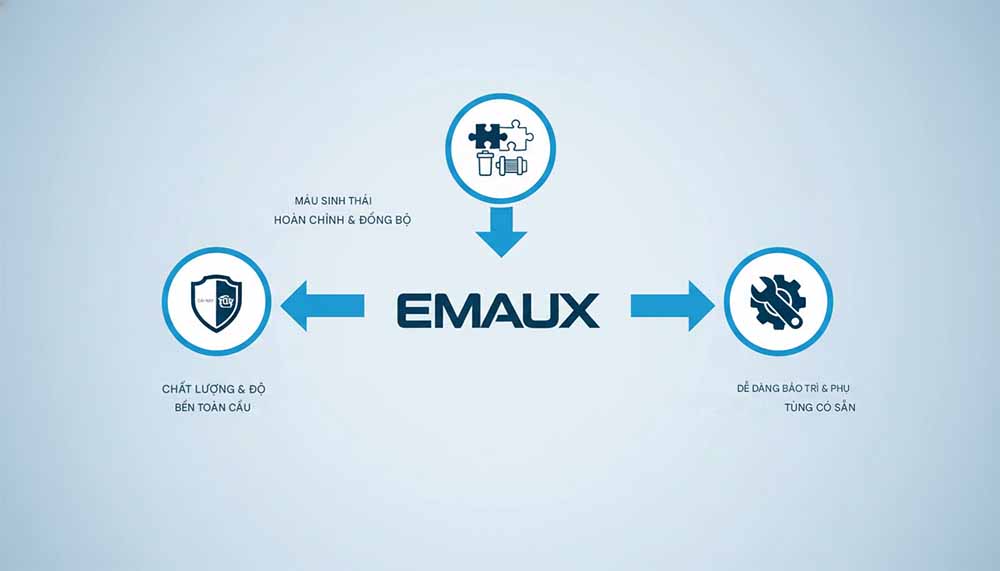 các lợi ích chính của thiết bị hồ bơi Emaux