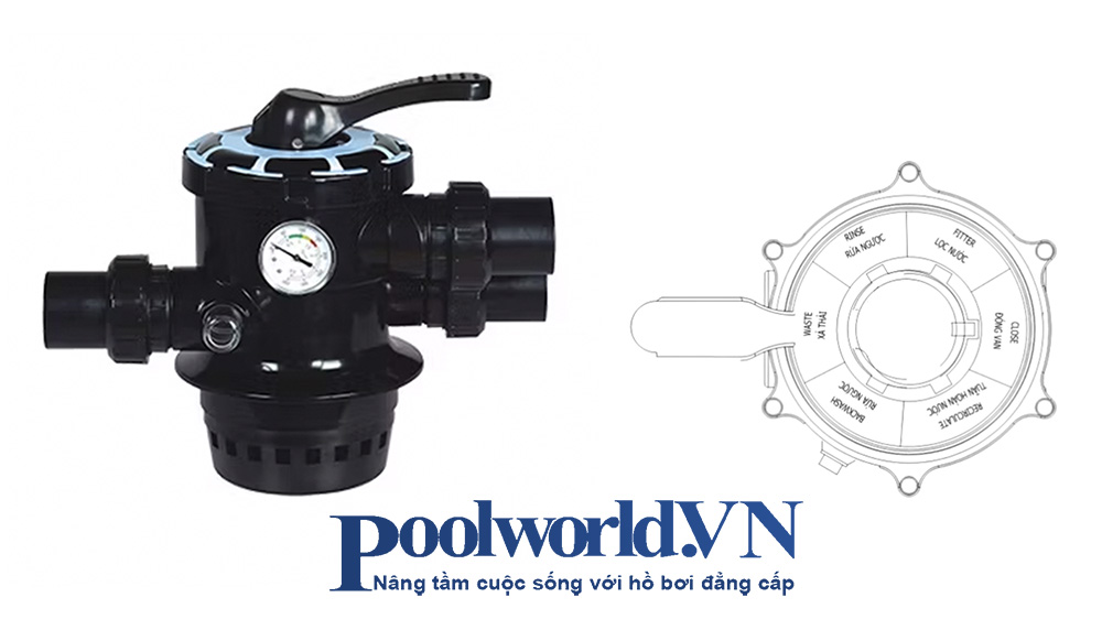 van đa chức năng phổ biến