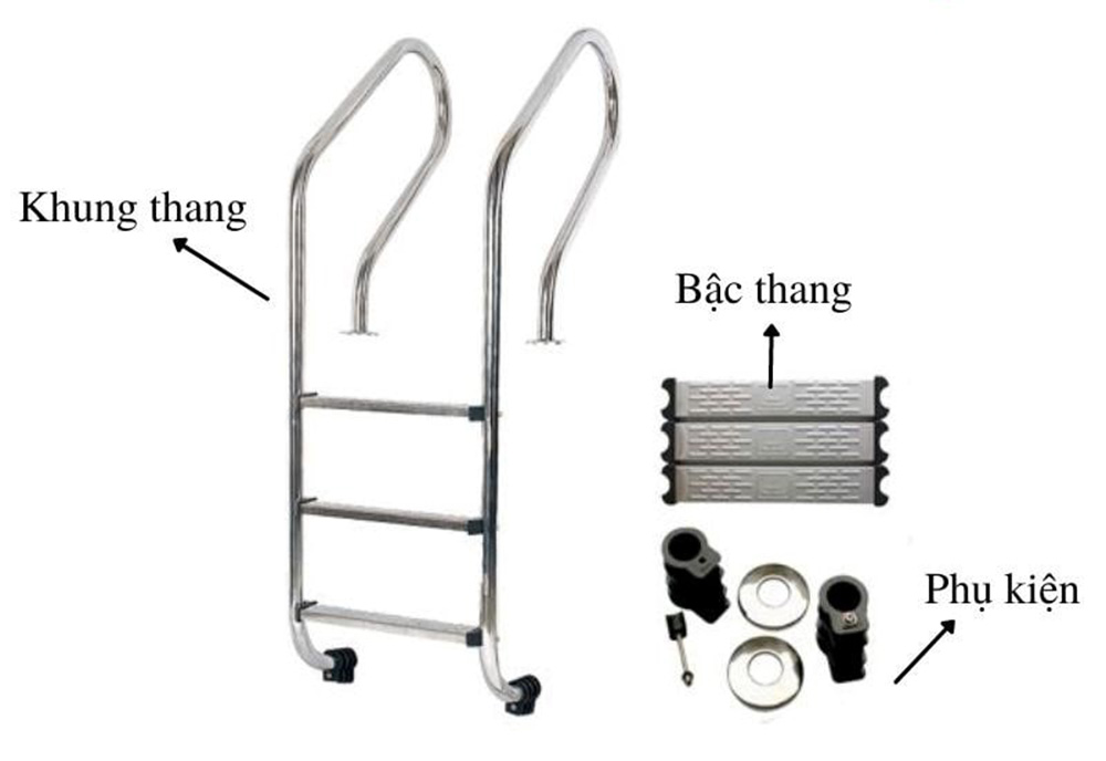 Cấu tạo chi tiết của một bộ thang hồ bơi tiêu chuẩn