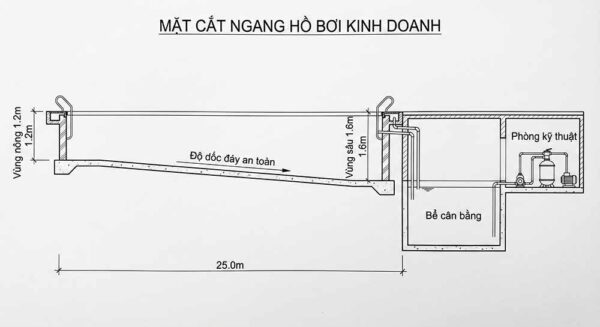 Tiêu Chuẩn Thiết Kế Hồ Bơi Thi Đấu & Kinh Doanh 2026: TCVN, FINA & Pháp Lý