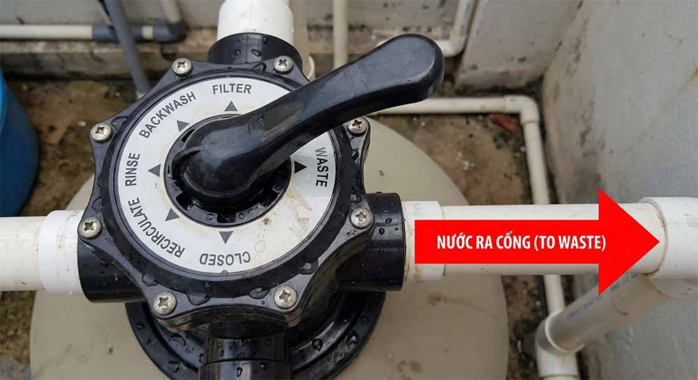 Bắt buộc chuyển van sang chế độ WASTE khi hút cặn PAC