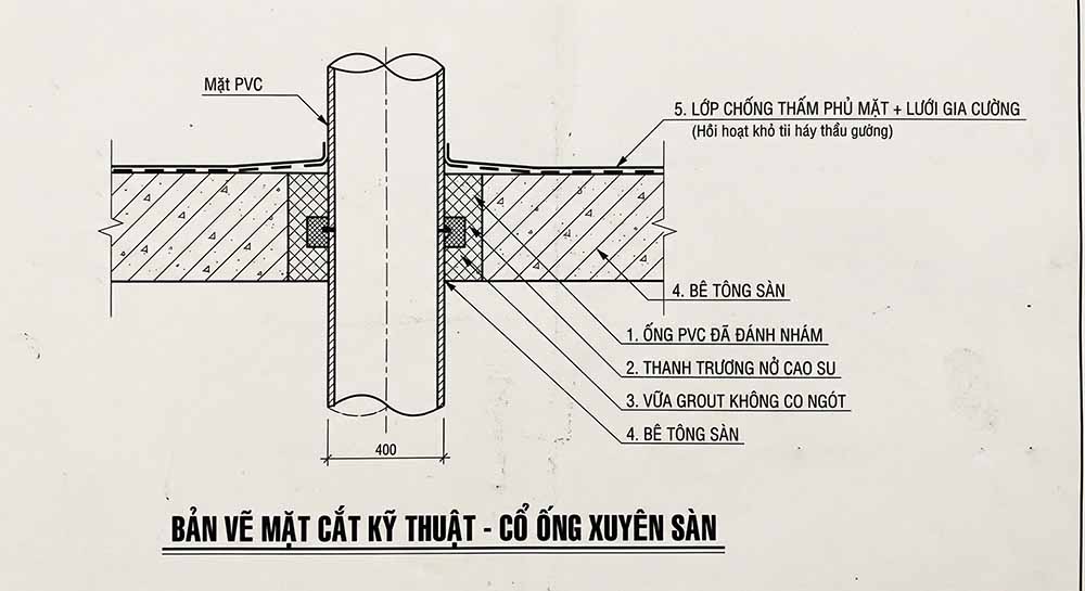 Cấu tạo chi tiết xử lý cổ ống chuẩn kỹ thuật - Nơi quyết định 50% khả năng chống thấm.